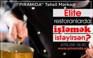 Restoran Biznesi Üçün İngilis Dili kursu