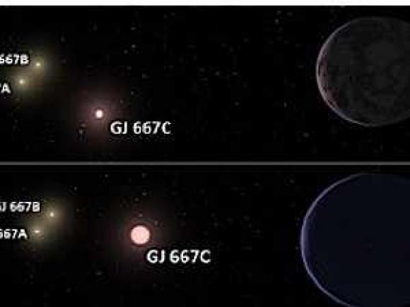 Yaşayış üçün yararlı 3 planet aşkarlanıb - 1