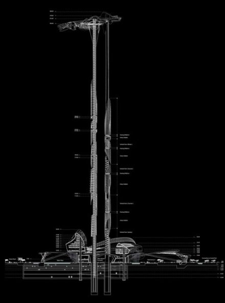 Taiwan Tower – təbiətlə texnologiyanın sintezidir - 13