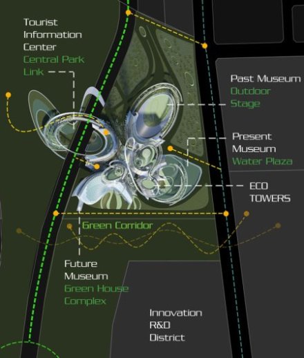 Taiwan Tower – təbiətlə texnologiyanın sintezidir - 5